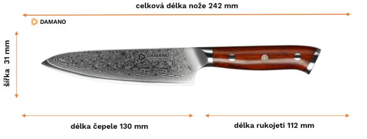 Schránka 14